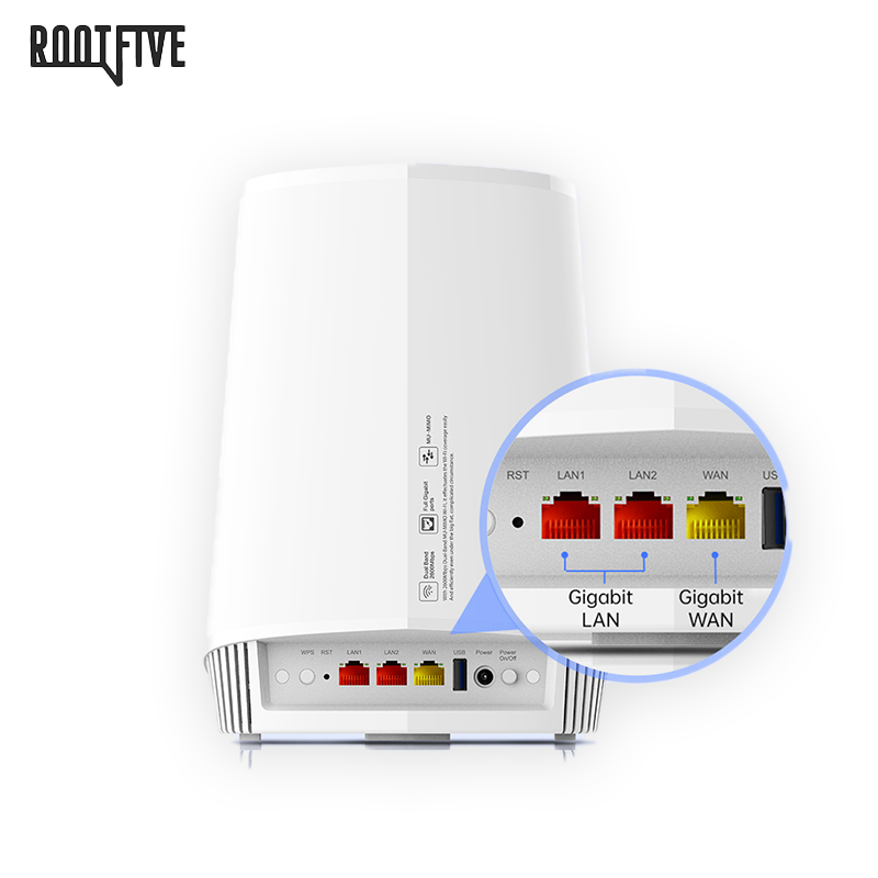 TOTOLINK AC2600 Dual Band Gigabit WiFi Router