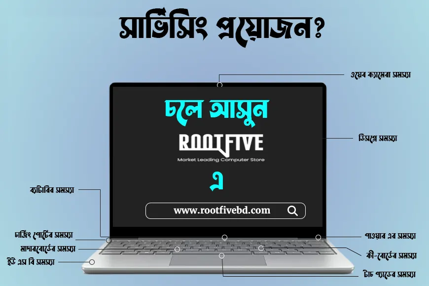 Best Compute servicing center in Dhaka